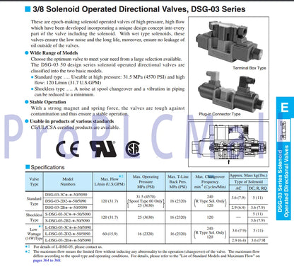 YUKEN DSG-03-2B2B-D24-N1-50 Hydraulic Solenoid Valves 1PCS