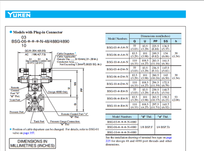 new YUKEN Electromagnetic Valve - YUKEN