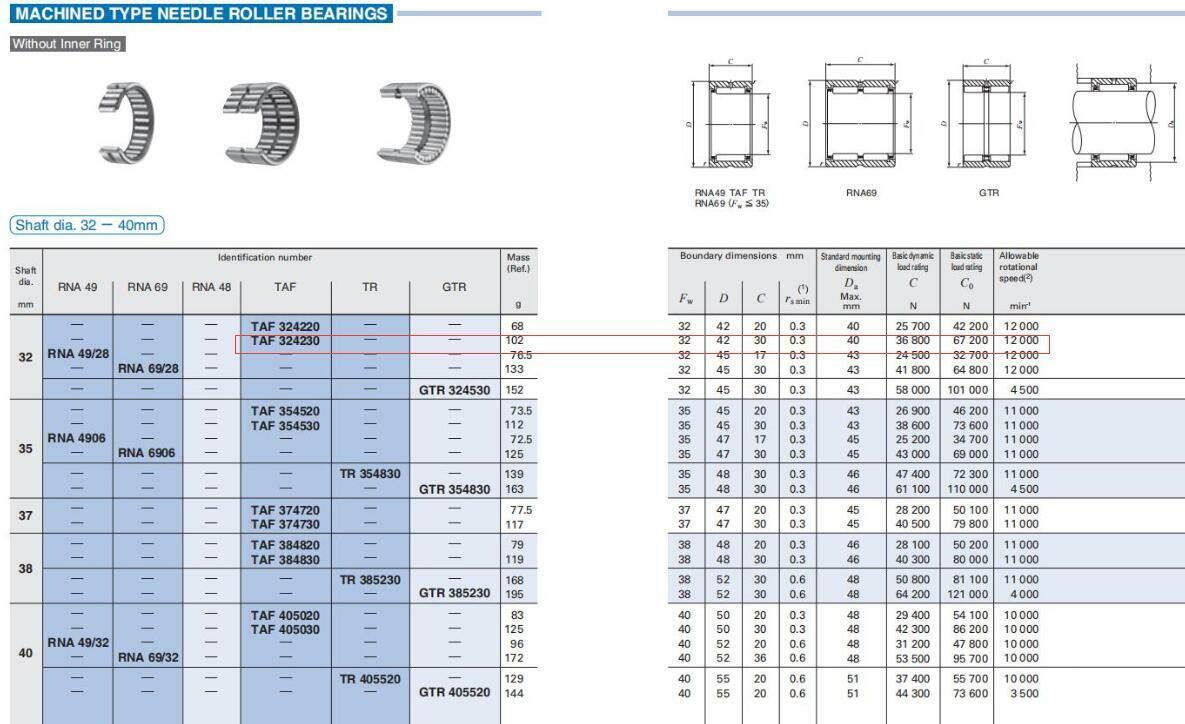 IKO TAF 324230 Needle Roller Bearing 42x32x30mm - IKO