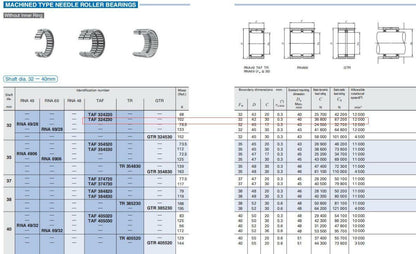 IKO TAF 324230 Needle Roller Bearing 42x32x30mm - IKO