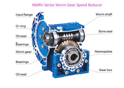 Worm Gear NMRV050 Speed Reducer 80B14 Input 19mm Ratio 10/15/20/25/30/50/60/80:1
