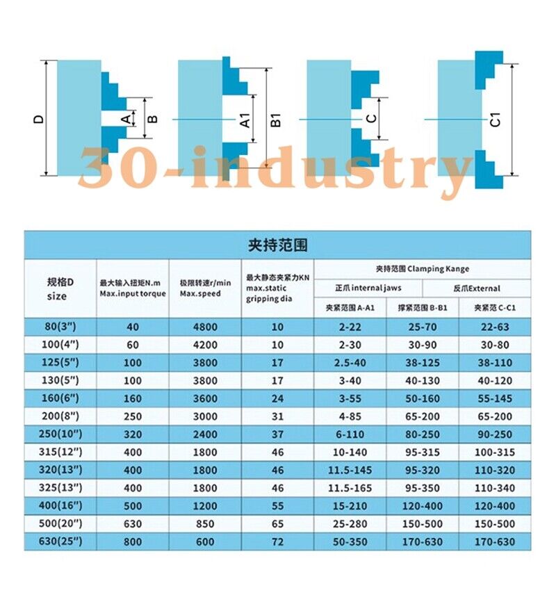 100mm Self-Centering 3-Jaw Lathe Chuck K11-100 - BOSCH