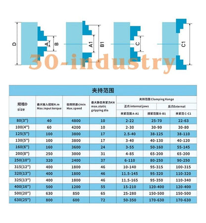 100mm Self-Centering 3-Jaw Lathe Chuck K11-100 - BOSCH