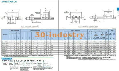 1Pcs SHW17CAM Linear Guide Slider 17x60x51mm for Smooth Motion - KOEED