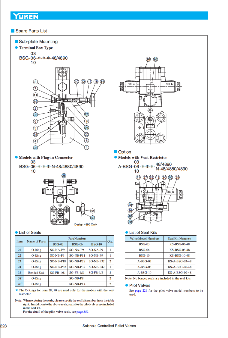 new YUKEN Electromagnetic Valve - YUKEN