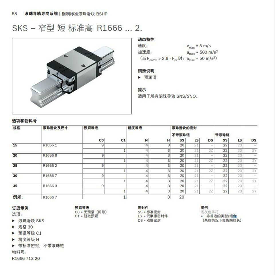 Rexroth R166629420 Linear Guide Block - 1 Piece - REXROTH