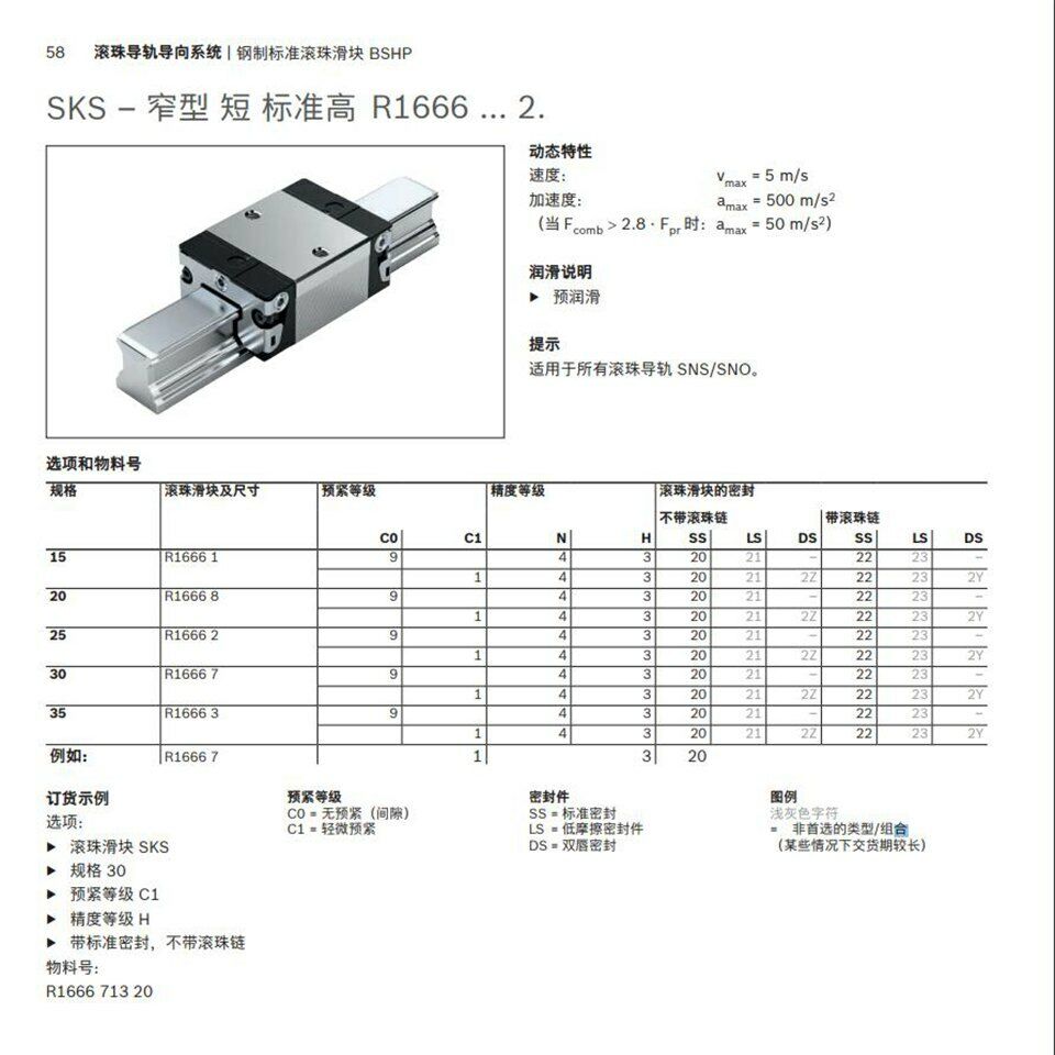 1Pcs New For Rexroth linear guide block R166629420 Rexroth