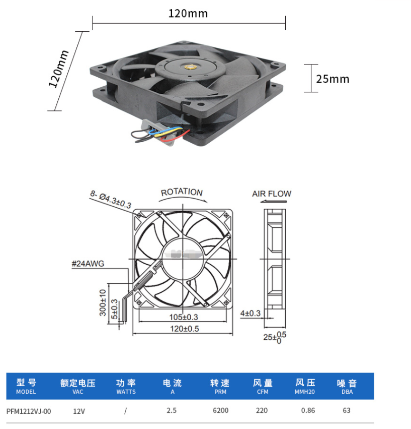 new Delta PFM1212VJ-00 12025 12cm 12V 5.5A High-speed Super-violent Fan 4-wire - DELTA