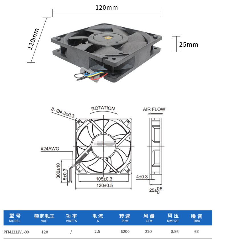 new Delta PFM1212VJ-00 12025 12cm 12V 5.5A High-speed Super-violent  Fan 4-wire