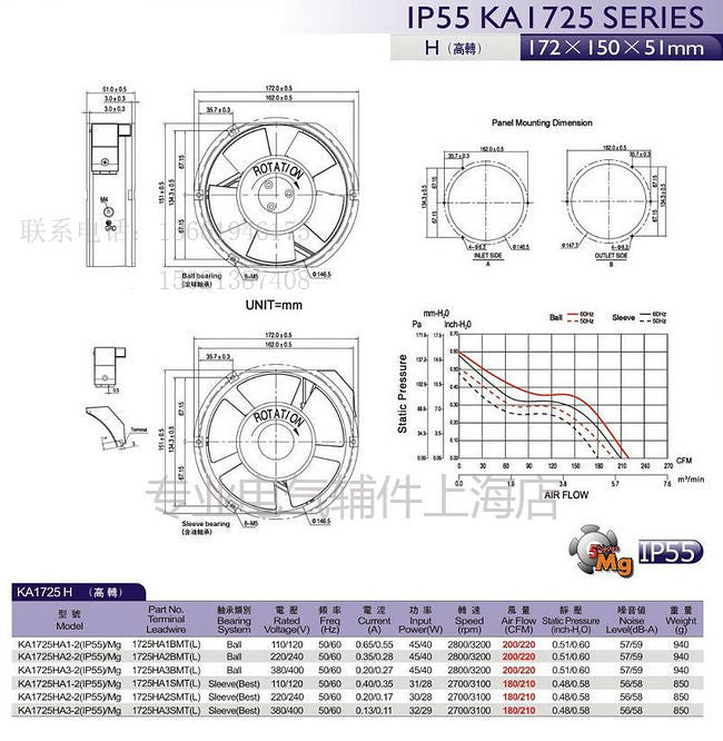 1pcs KAKU KA1725HA2 high air volume high temperature resistant waterproof fan