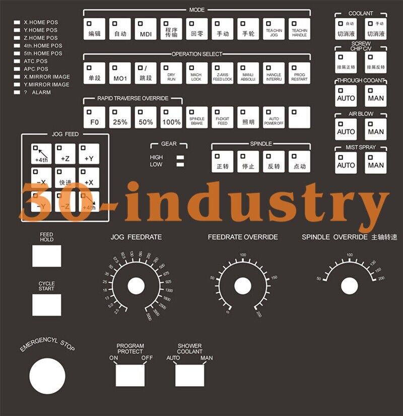 Doosan Machining Center Panel Membrane Overlay Protective Film - DOOSAN