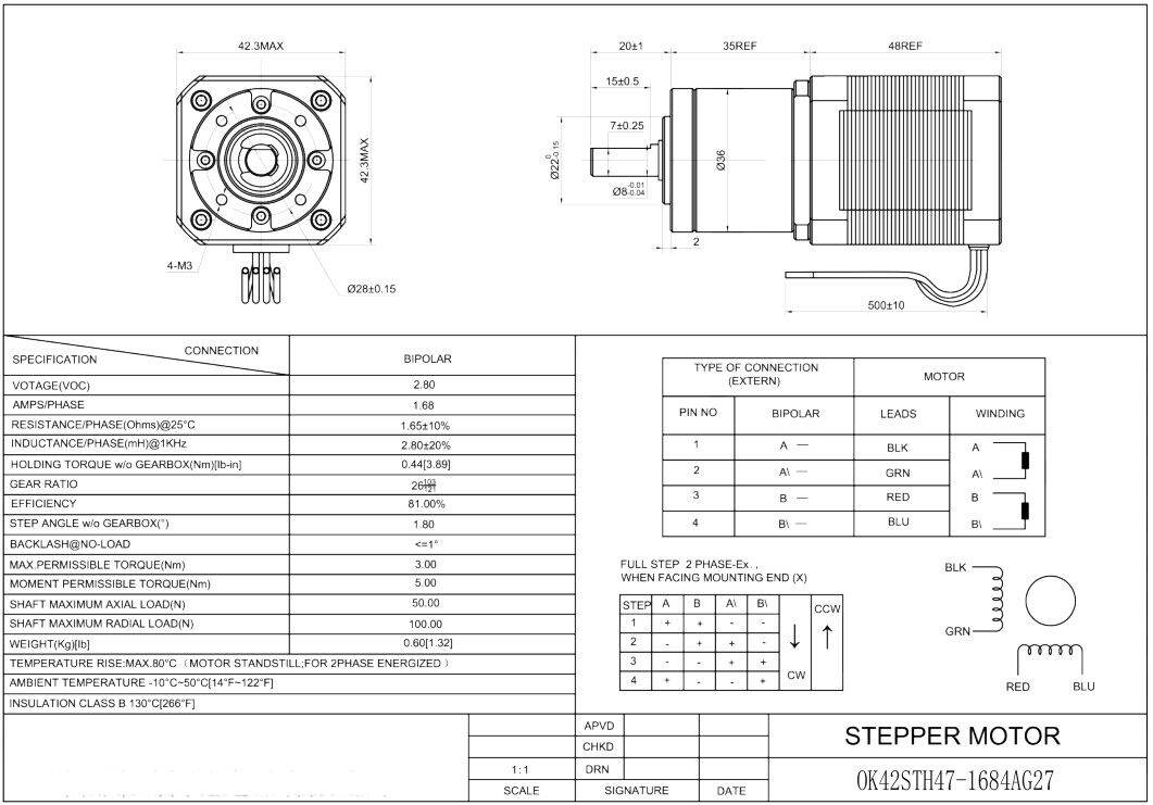 1:27 42 Nema17 Planetary Gear Motor with Gear Reduction - XYZ MOTOR CO.