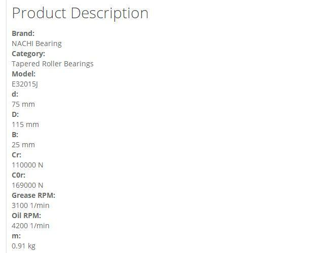 NACHI E32015J Tapered Roller Bearings 75x115x25mm - NACHI