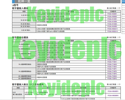 FC6A-C40R1CE IDEC Programmable Controller #ke