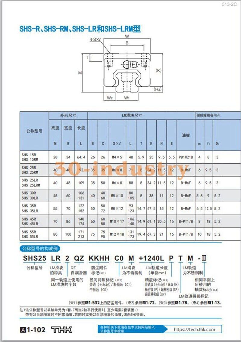 SHS25R1SS Linear Guide Slider - Compact 40x48x92mm Precision - SCHAEFFLER INDUSTRIES
