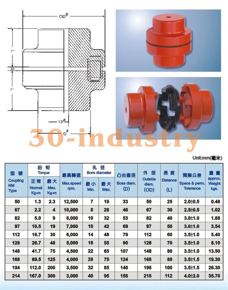 Water Pump NM Flexible Coupling Set for Models NM97, NM112, NM128 - KOEED