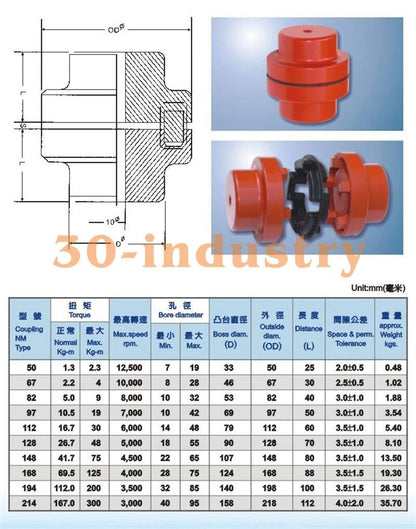 Water Pump NM Flexible Coupling Set for Models NM97, NM112, NM128 - KOEED