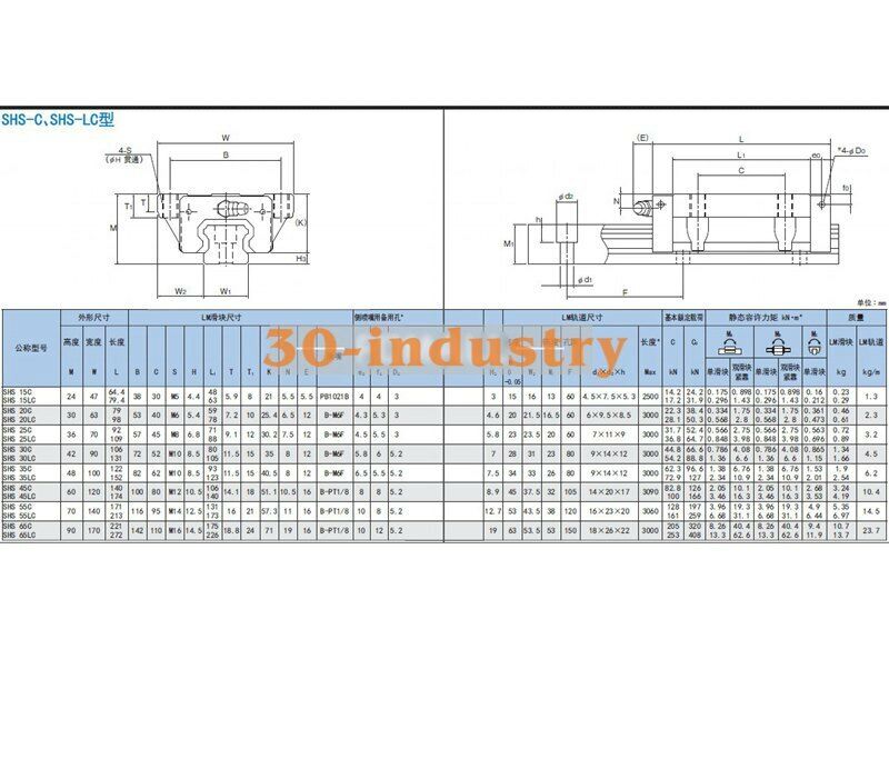 1Pc SHS45C Linear Guide Slider - Precision Movement Mechanism - KOEED