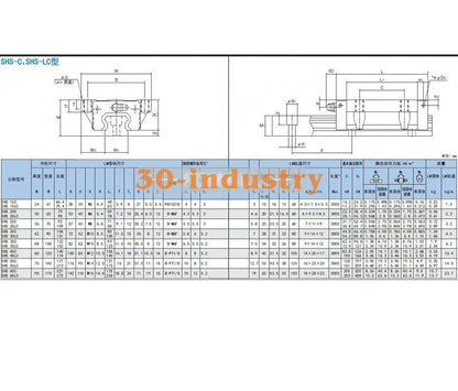 1Pc SHS45C Linear Guide Slider - Precision Movement Mechanism - KOEED