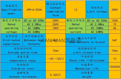new JPK-6/055A 25KV 150A 24VDC COM Ceramic High Pressure Vacuum Relay - CERAMIC