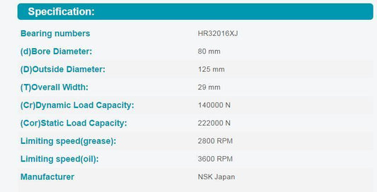 HR32016XJ Tapered Roller Bearings 80x125x29mm - NSK