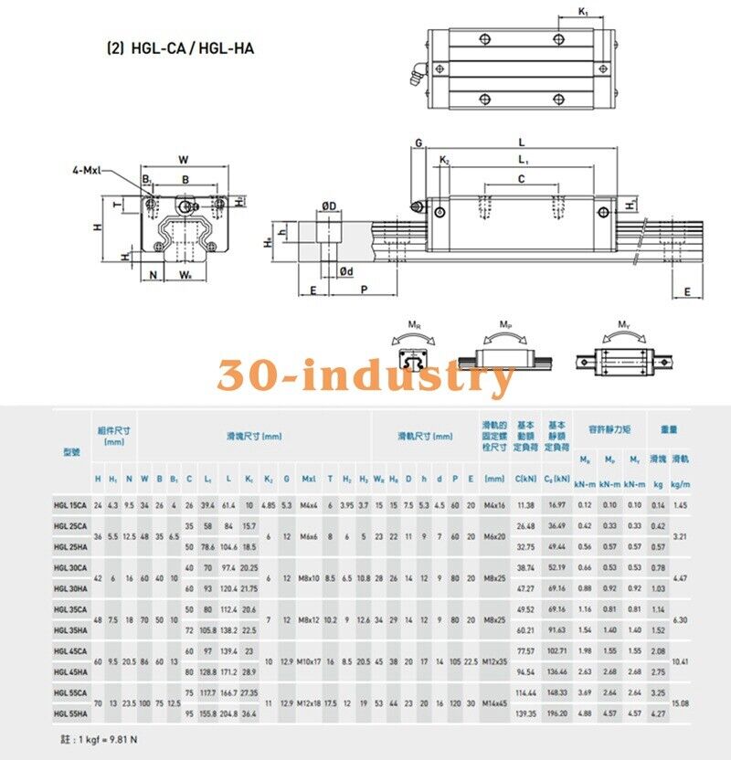 HIWIN HGL45HA Linear Guide Slider - 1 Piece Precision Motion - HIWIN