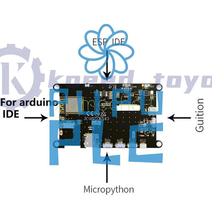 ESP32-S3 8M PSRAM 4M FLASH 4.3-inch IPS LCD display module with WIFI Bluetooth