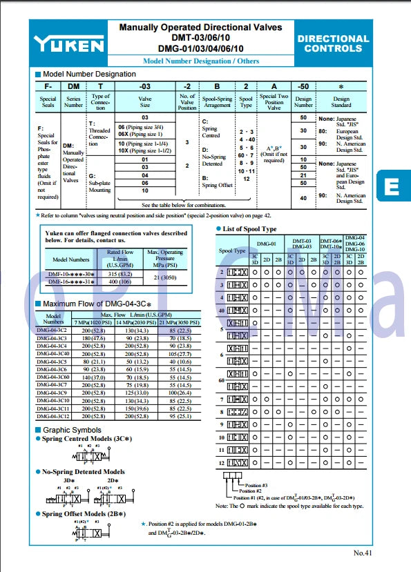 1PC~YUKEN DMG-01-3C2-10 Hand-Directional Valve ~