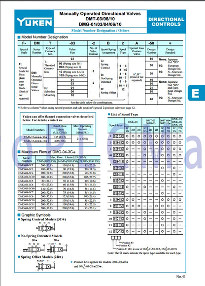 1PC~YUKEN DMG-01-3C2-10 Hand-Directional Valve ~