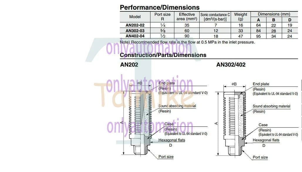 SMC AN302-03 Silencer High Noise Reduction Type 1PC