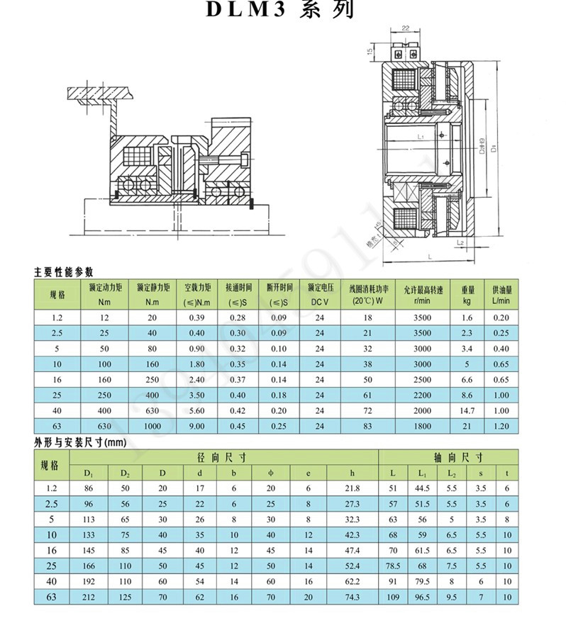 1PCS Electromagnetic Clutch DLM3-5 24V for Enhanced Performance - ELECTRONIX TECH