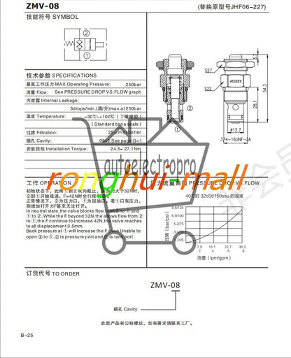 Manual Valve Lowering Unloading Valve Car Lift Forklift Truck Valve JHF06-227