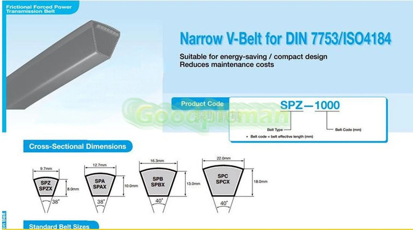 1pcs SPZ1037LW SPZ1047LW SPZ1060LW V-belt