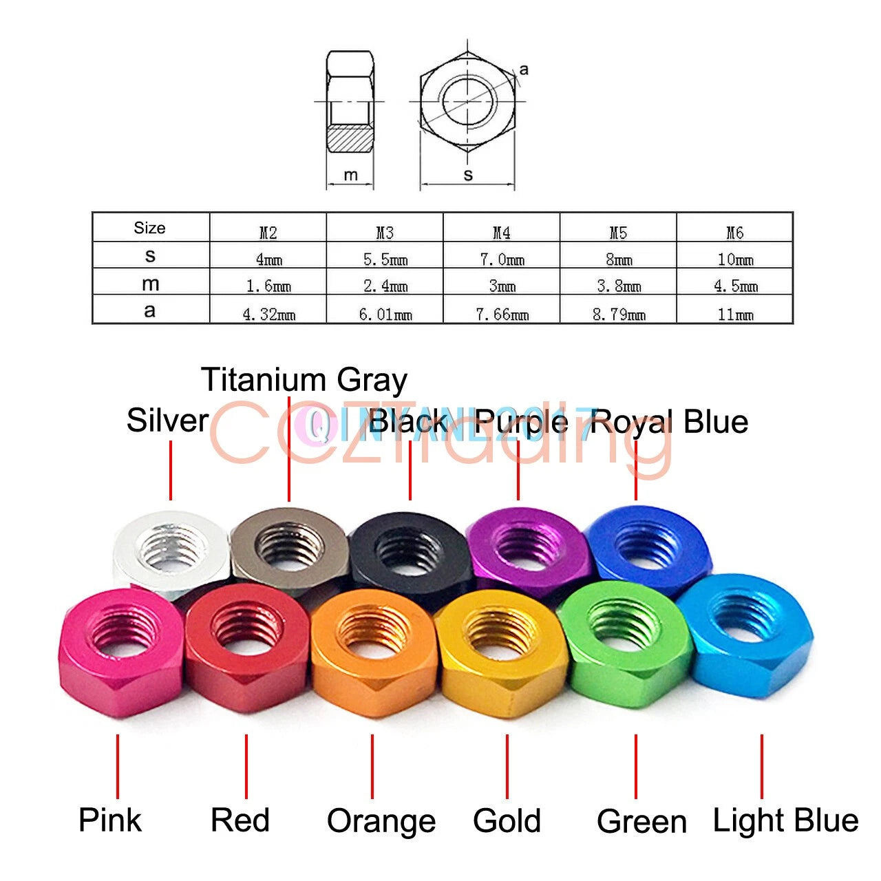 1PC M3 M4 M5 M6 Colorful Aluminum Alloy Hexagonal Hex Nut Lock Nuts
