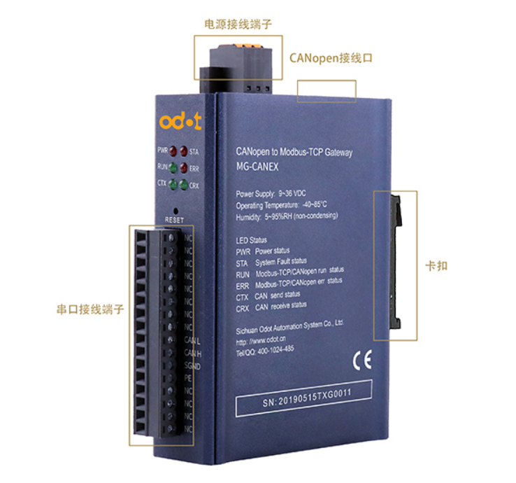 new ODOT CANopen to Modbus TCP Ethernet Protocol Converter Industrial Gateway - KOEED