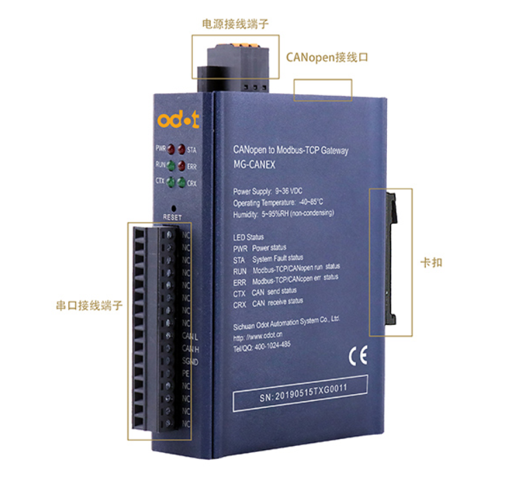 new ODOT CANopen to Modbus TCP Ethernet Protocol Converter Industrial Gateway