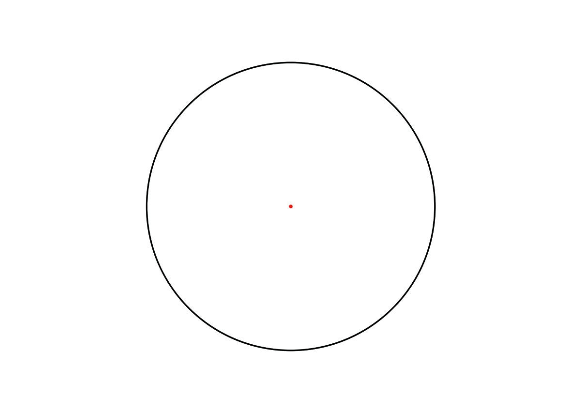 Trijicon 1x25 MRO HD Red 68 MOA Retcile w/ 2.0 MOA Dot Low Mount  MRO-C-2200051