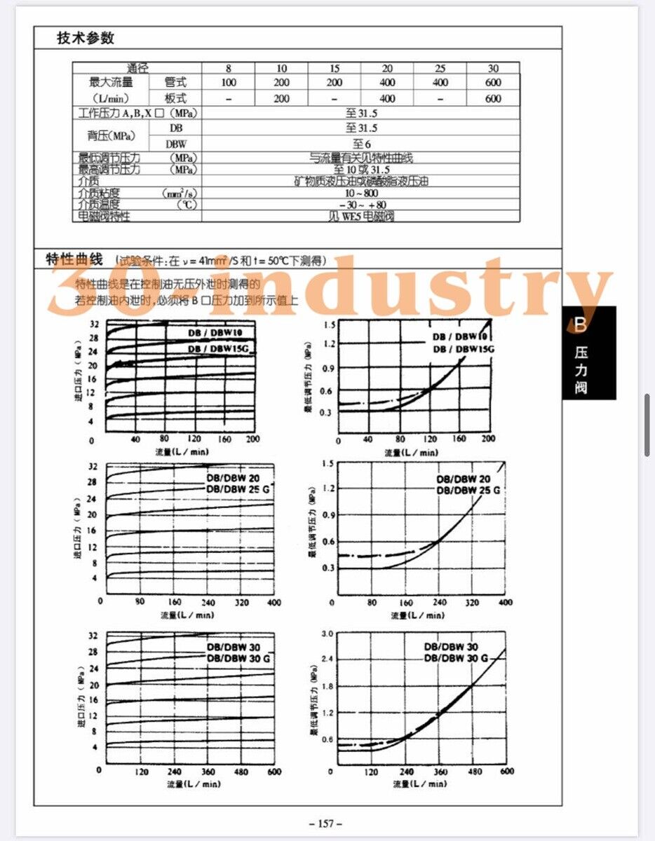 1PCS FOR Huade Hydraulic Relief Valve DB10-1-50B/315 DB20/30 Pilot Control Valve - HUADE