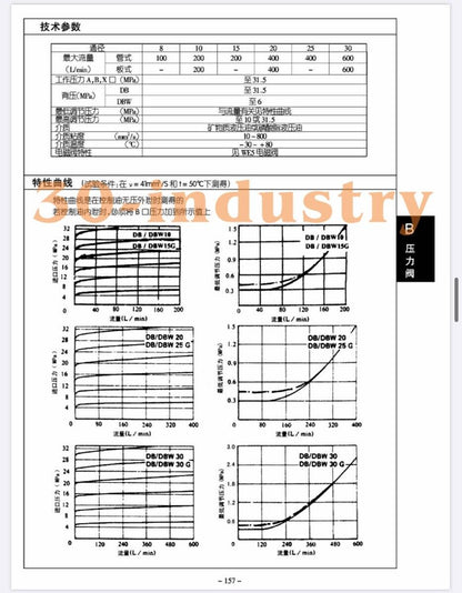 1PCS FOR Huade Hydraulic Relief Valve DB10-1-50B/315 DB20/30 Pilot Control Valve - HUADE