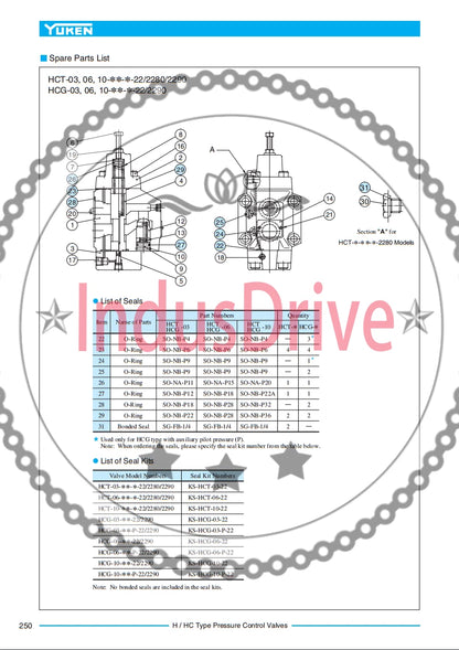 YUKEN HCT-03-B4-22 Pressure Control Valve