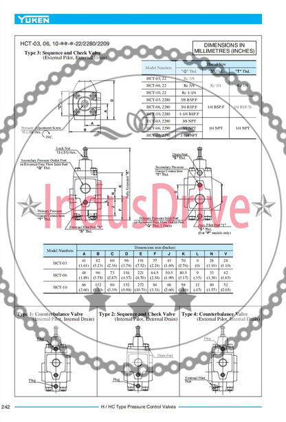 YUKEN HCT-03-B4-22 Pressure Control Valve