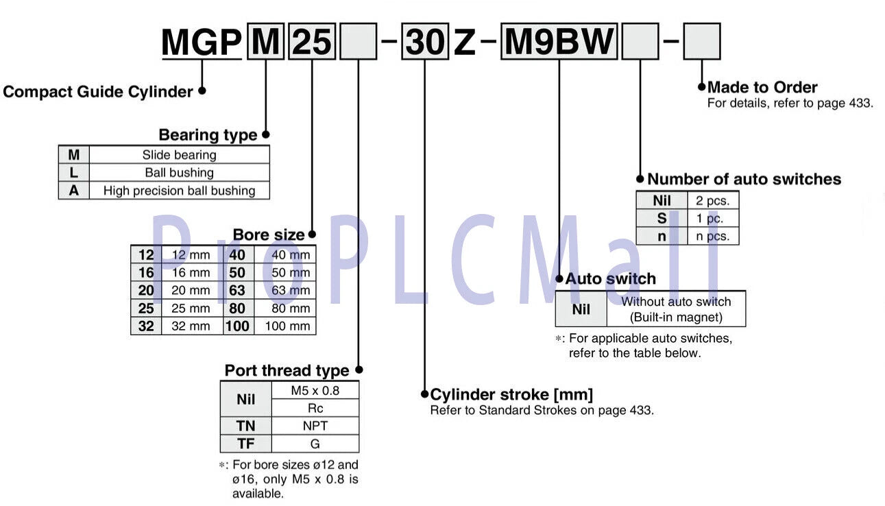 SMC MGPM40-150Z Compact Guide Cylinder 40mm Slide Bearing Double Acting 1PCS