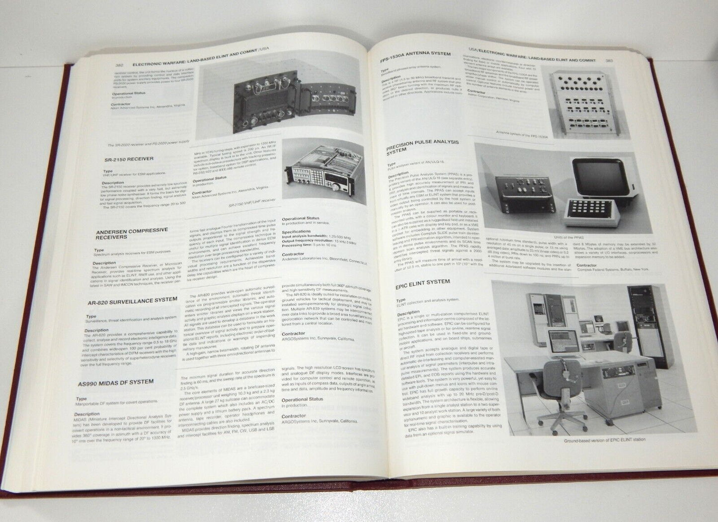 Jane's Radar and Electronic Warfare Military Book - JANE'S