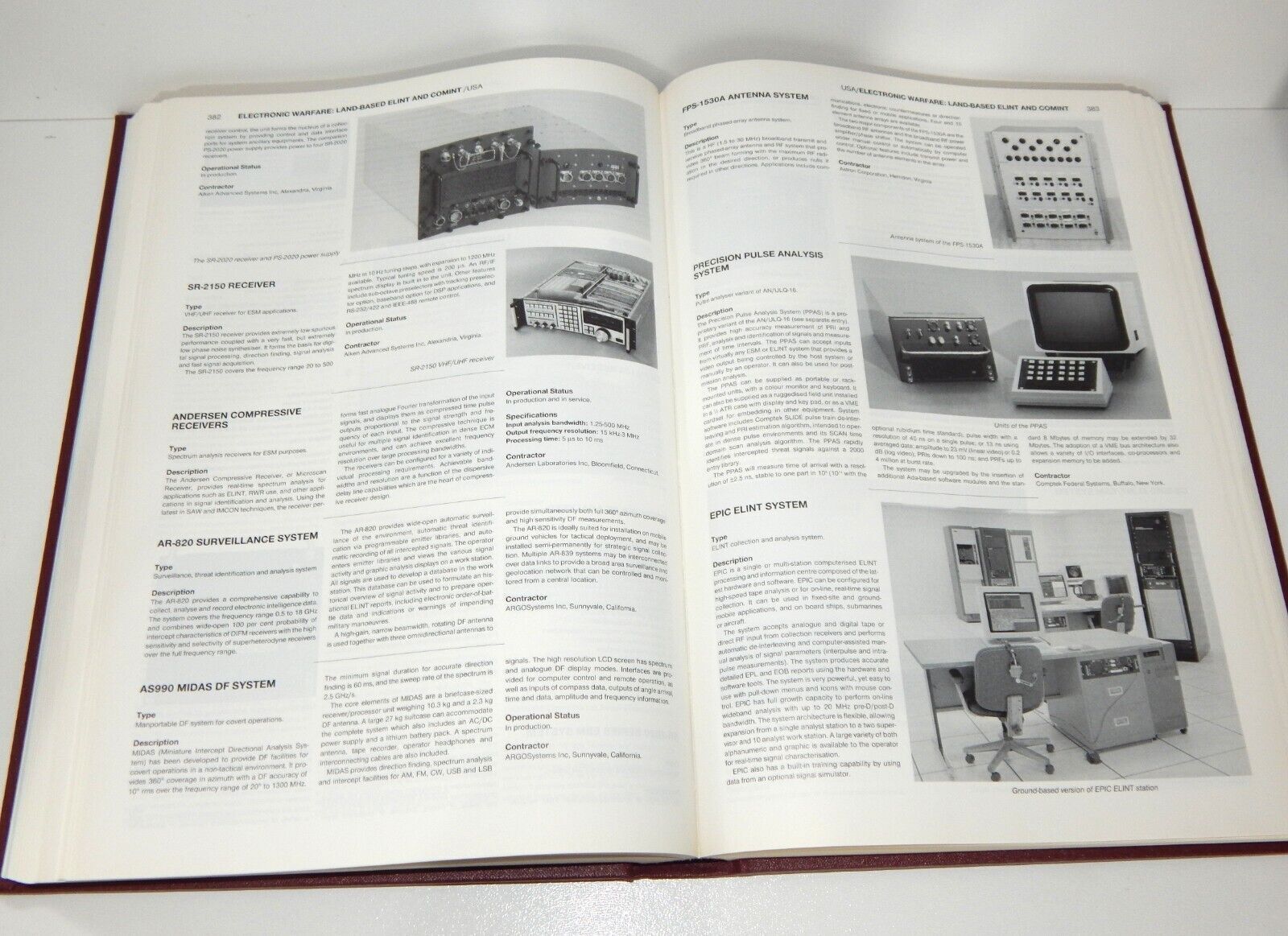 Jane's Radar and Electronic Warfare Military Book - JANE'S