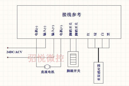 CY2420 DC24V Filling Machine Controller for Packaging Scale Accessories - Generic