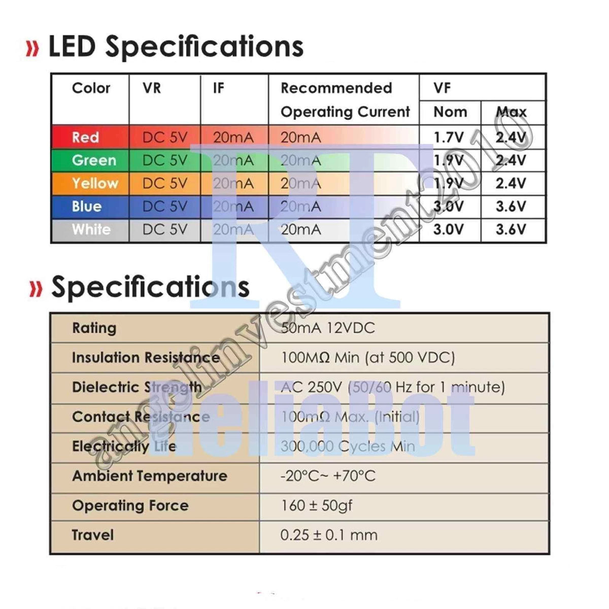 30pcs Blue Led Dia 10mm Cap * 12V Momentary Tact Push Button Switch