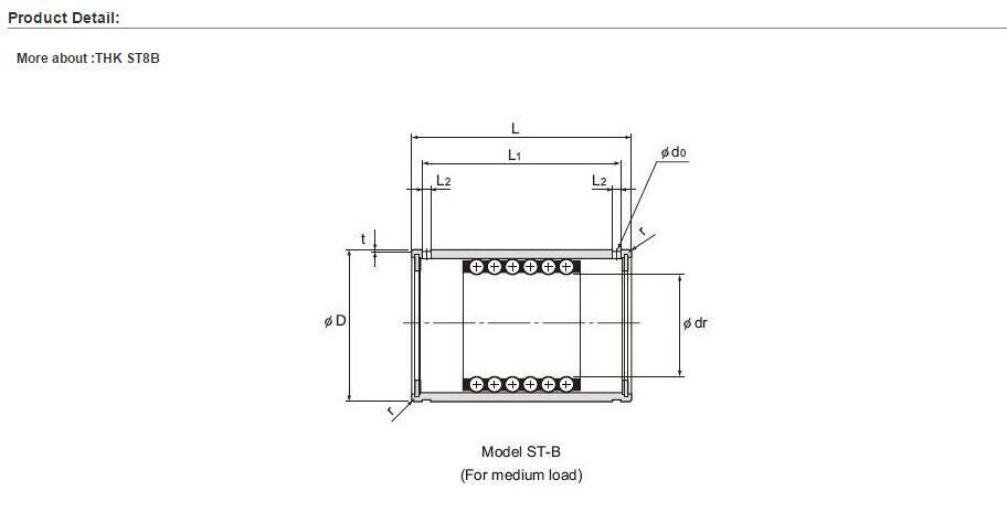 THK ST10B Linear Bearing for Light Load (10x19x30mm) - THK