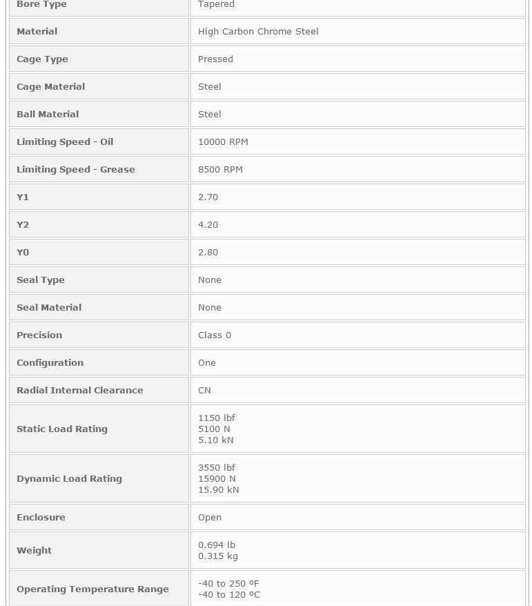 NTN Self Aligning Ball Bearing 1207K - NTN