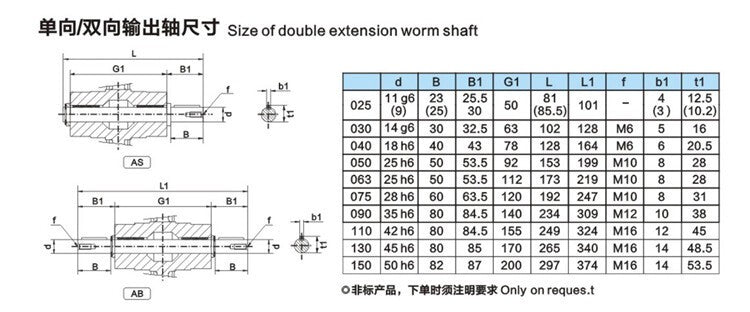 Worm Gear NMRV050 Speed Reducer 80B14 Input 19mm Ratio 10/15/20/25/30/50/60/80:1