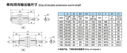 Worm Gear NMRV050 Speed Reducer 80B14 Input 19mm Ratio 10/15/20/25/30/50/60/80:1